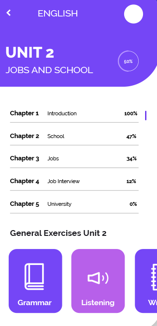 استوری استریتو